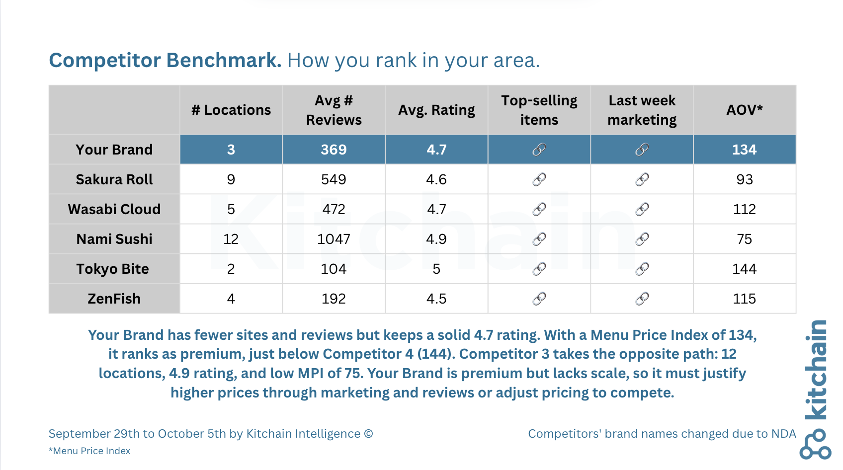 Screenshot 2025-10-27 at 2.46.00 PM