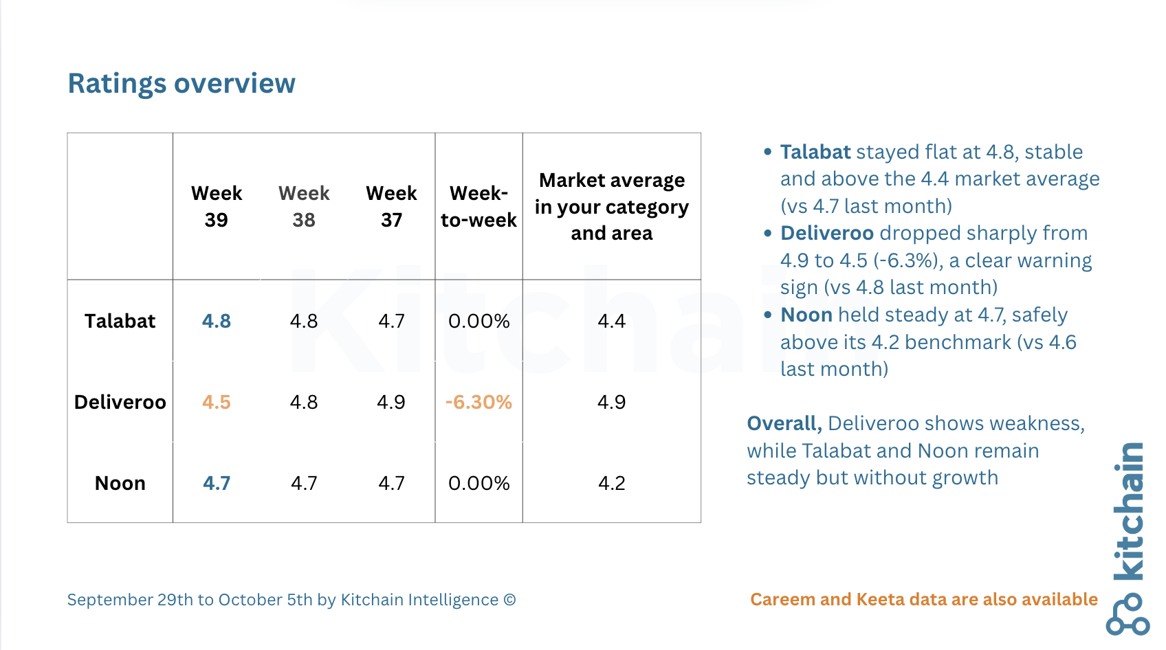 Screenshot 2025-10-27 at 2.46.10 PM