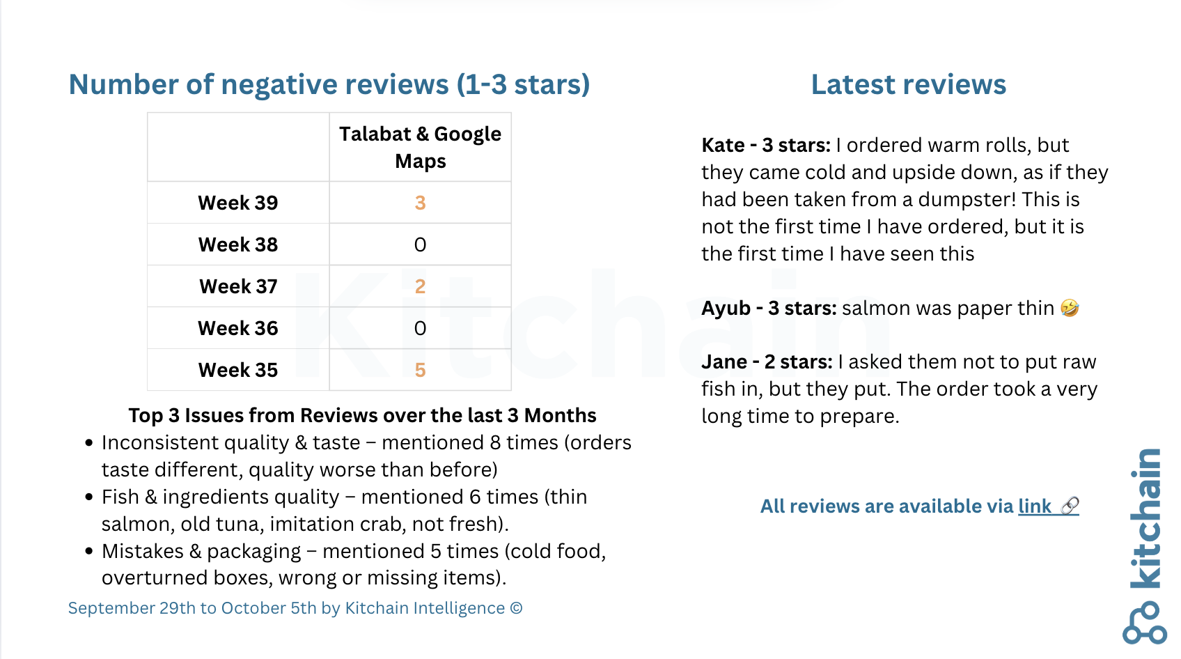 Screenshot 2025-10-27 at 2.46.16 PM