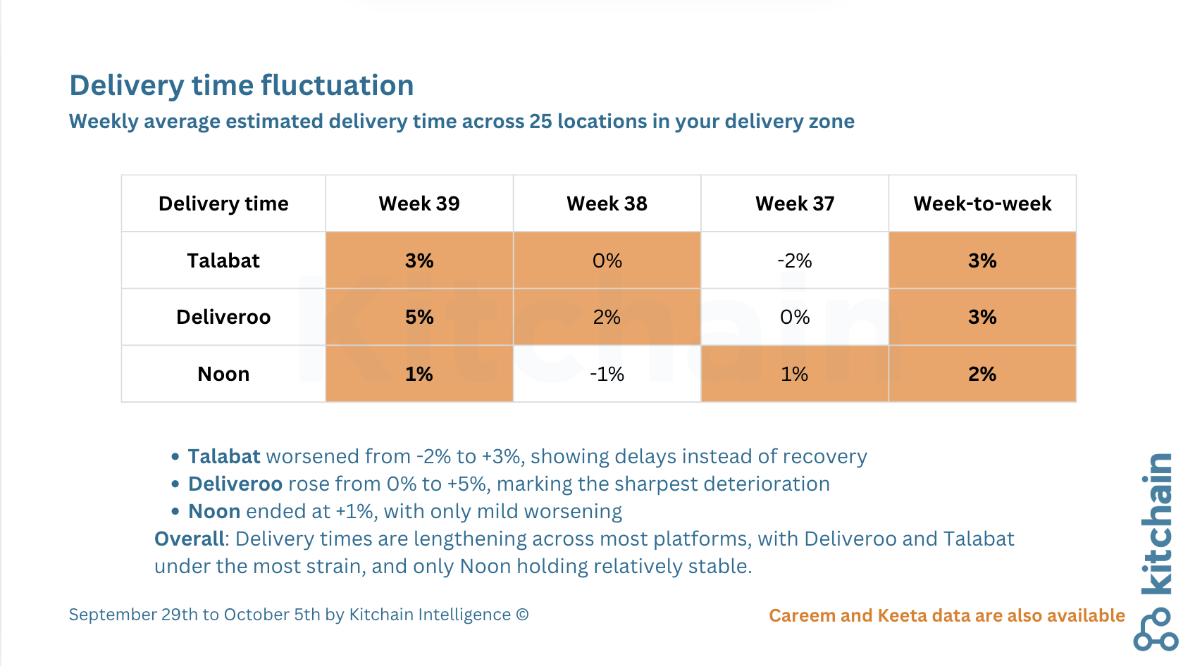 Screenshot 2025-10-27 at 2.46.21 PM