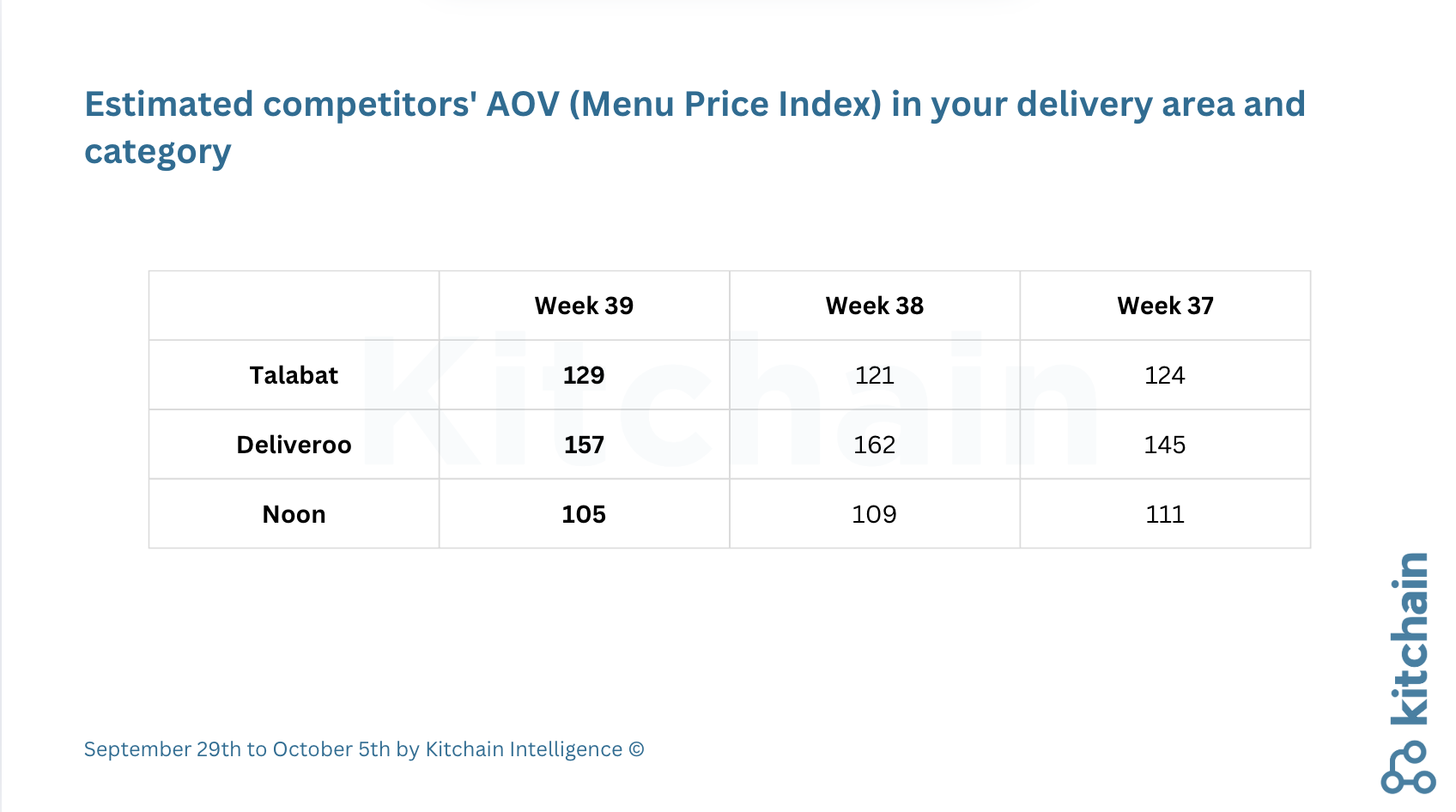 Screenshot 2025-10-27 at 2.46.24 PM