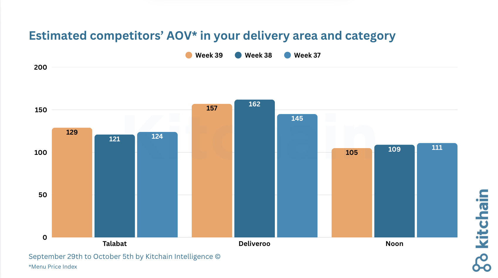 Screenshot 2025-10-27 at 2.46.27 PM