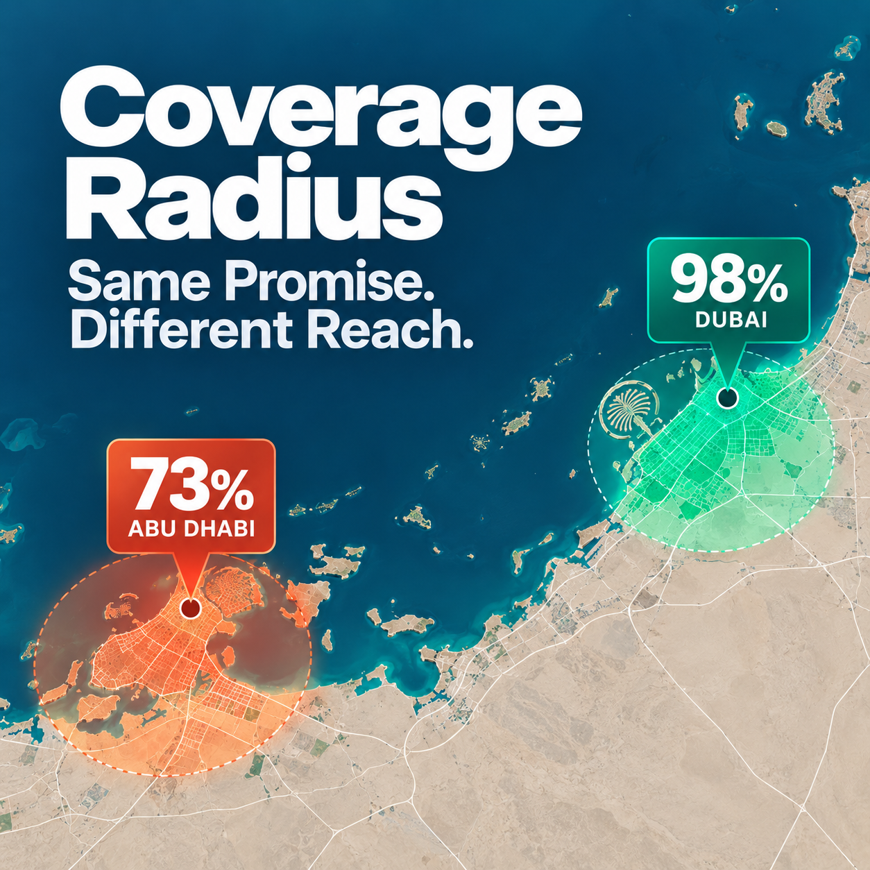 Coverage Radius: How Far Delivery Promises Really Reach