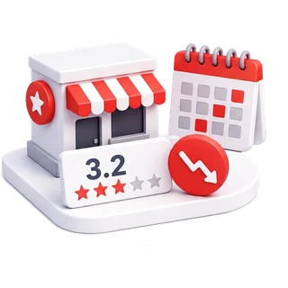 Storefront rated 3.2 with a calendar and a falling arrow