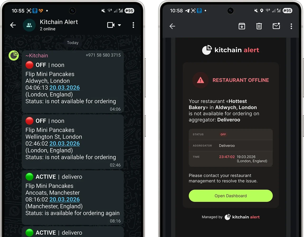 kitchain-alert-dashboard-uk