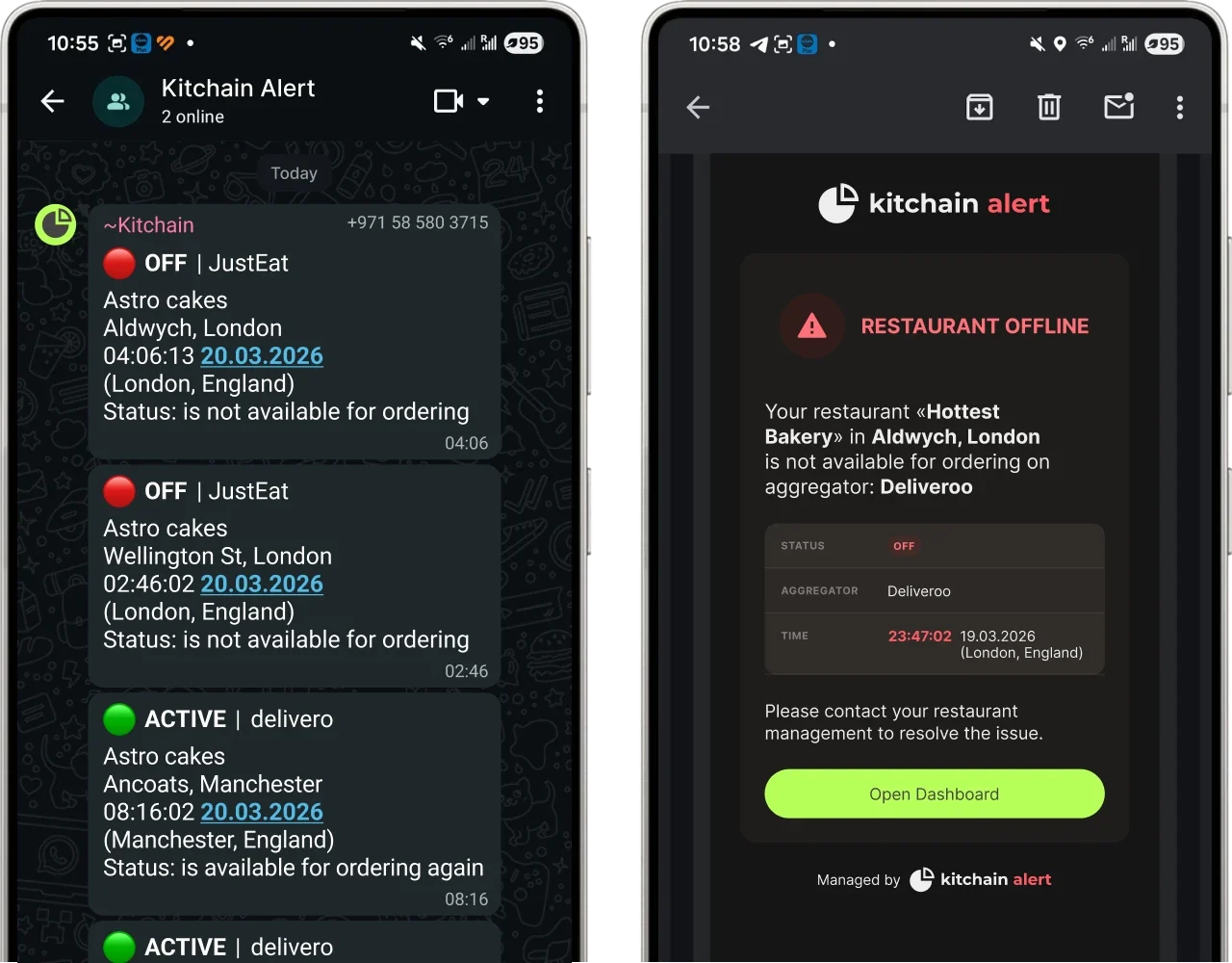 Kitchain UK rating dashboard